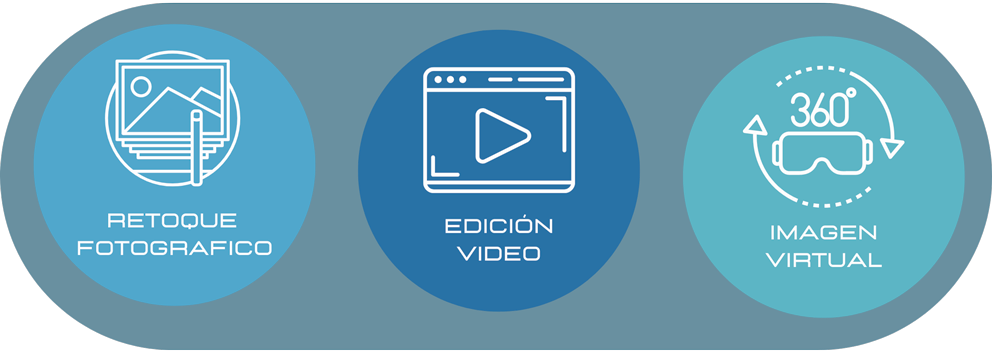 edicion digital omniqo